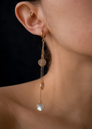 Mother pearl circles earrings